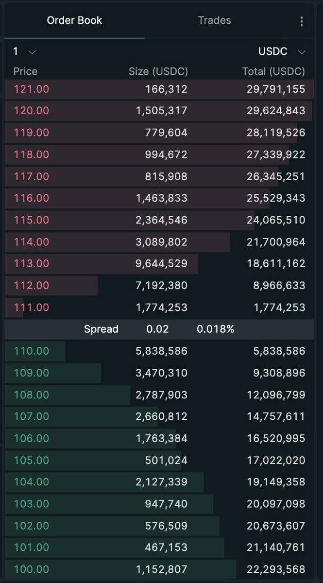 CITADEL WOLF ⛰️🐺🥷 tweet media