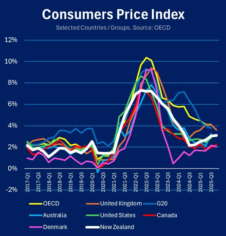Richard Hills tweet media