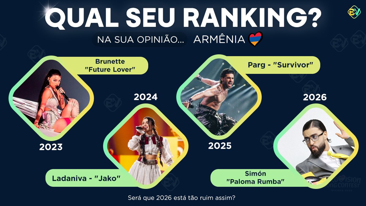 Brasil Vision 🇧🇷🏳️🌈 tweet media