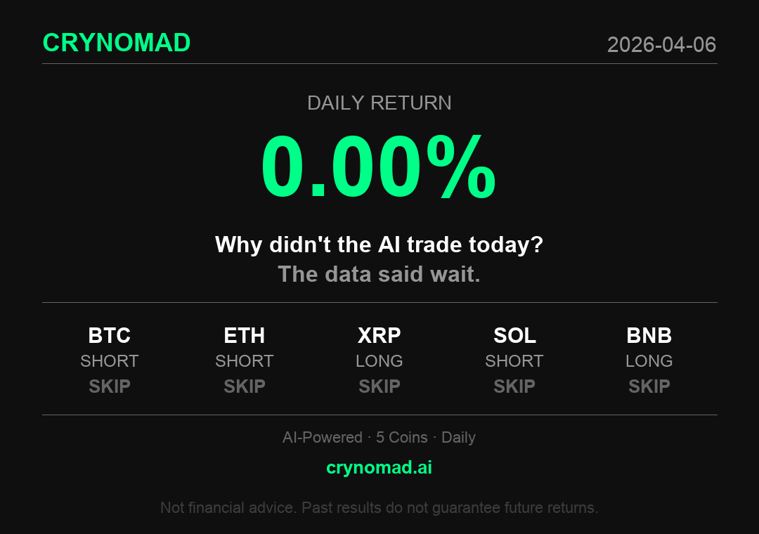 junhwanahn's tweet photo. 0.00% Daily Return

#AIcrypto #CryptoTrading https://t.co/zzRtxwwLsm