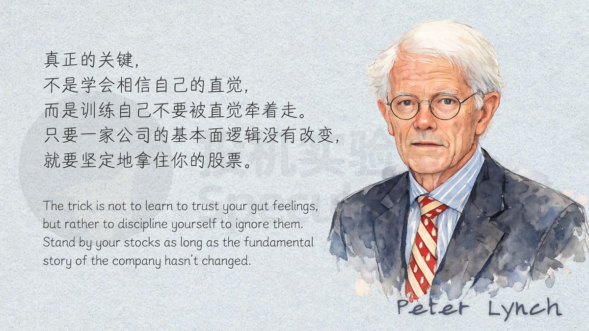 投机实验室 tweet media