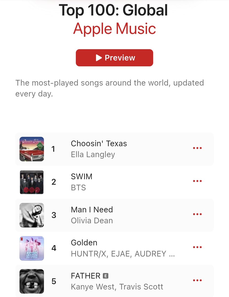 David Sanluis tweet media