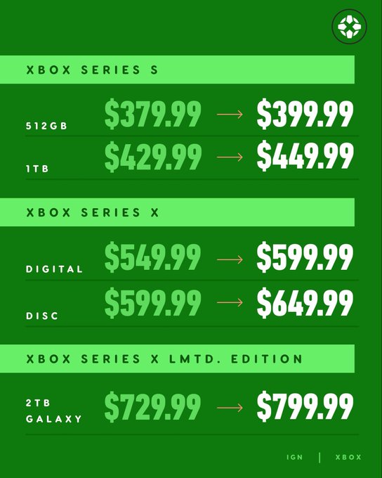 Ventilator tweet media