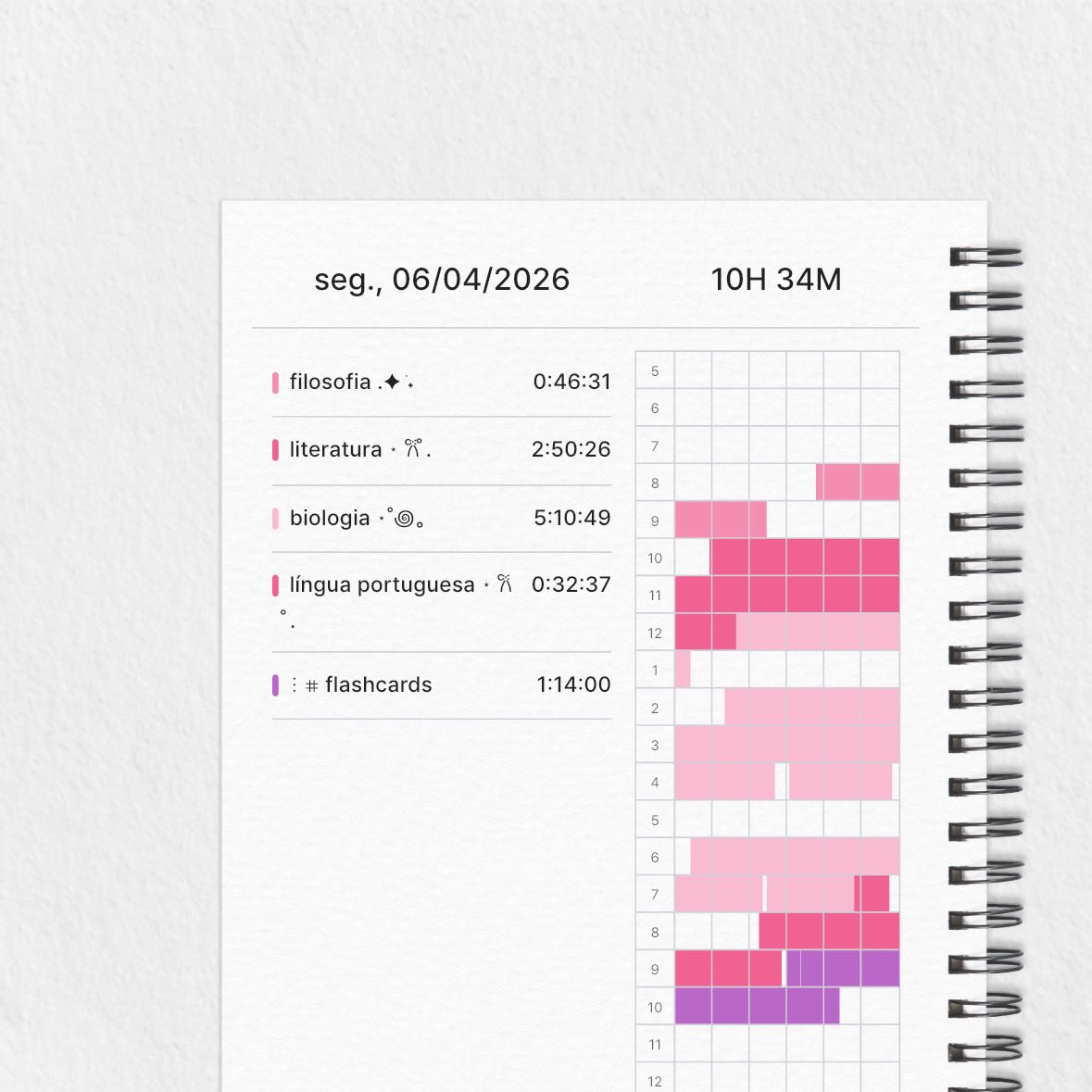 anna 𝜗ৎ cr: massacre da familia hope tweet media