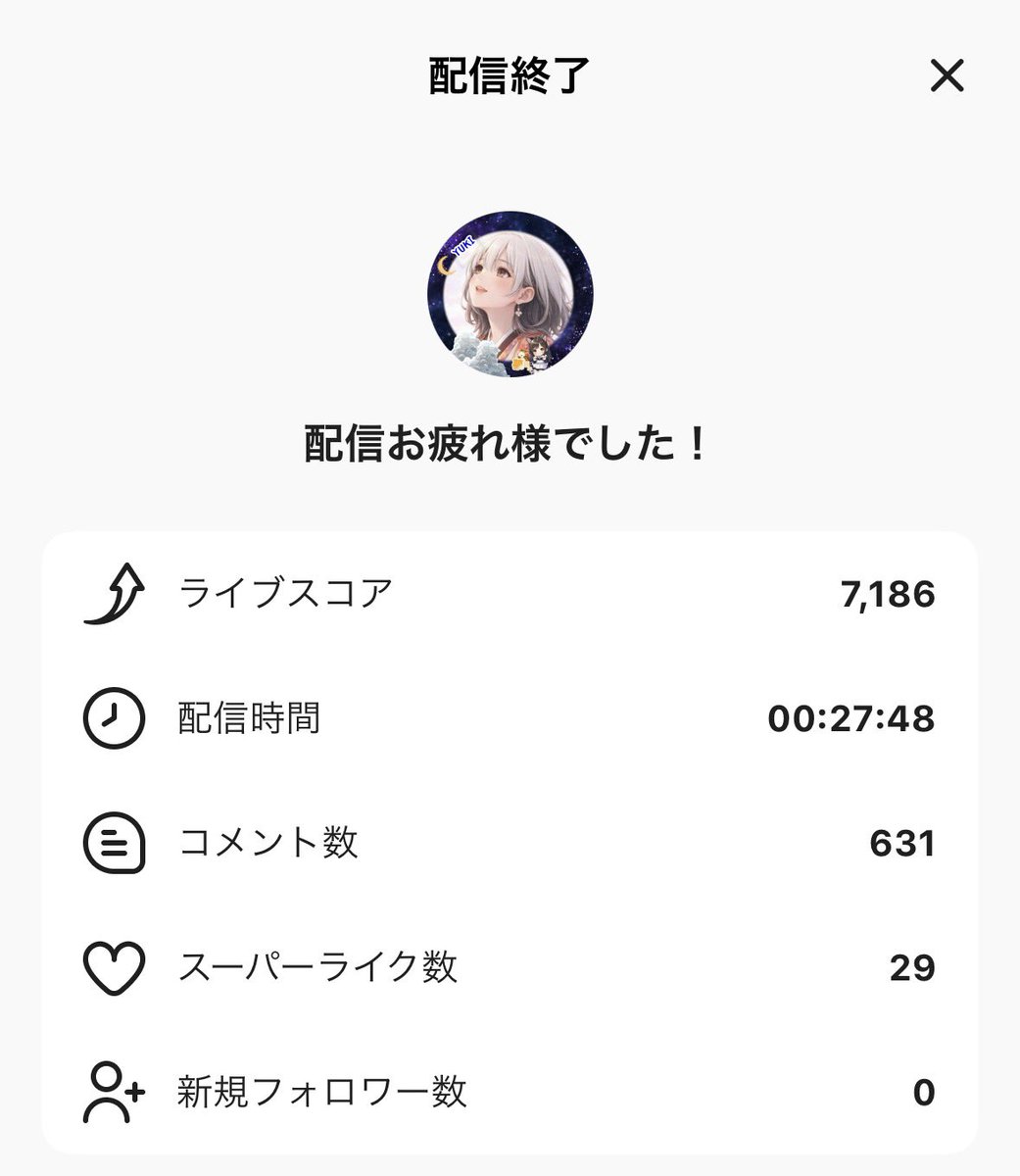 野口ユキ tweet media