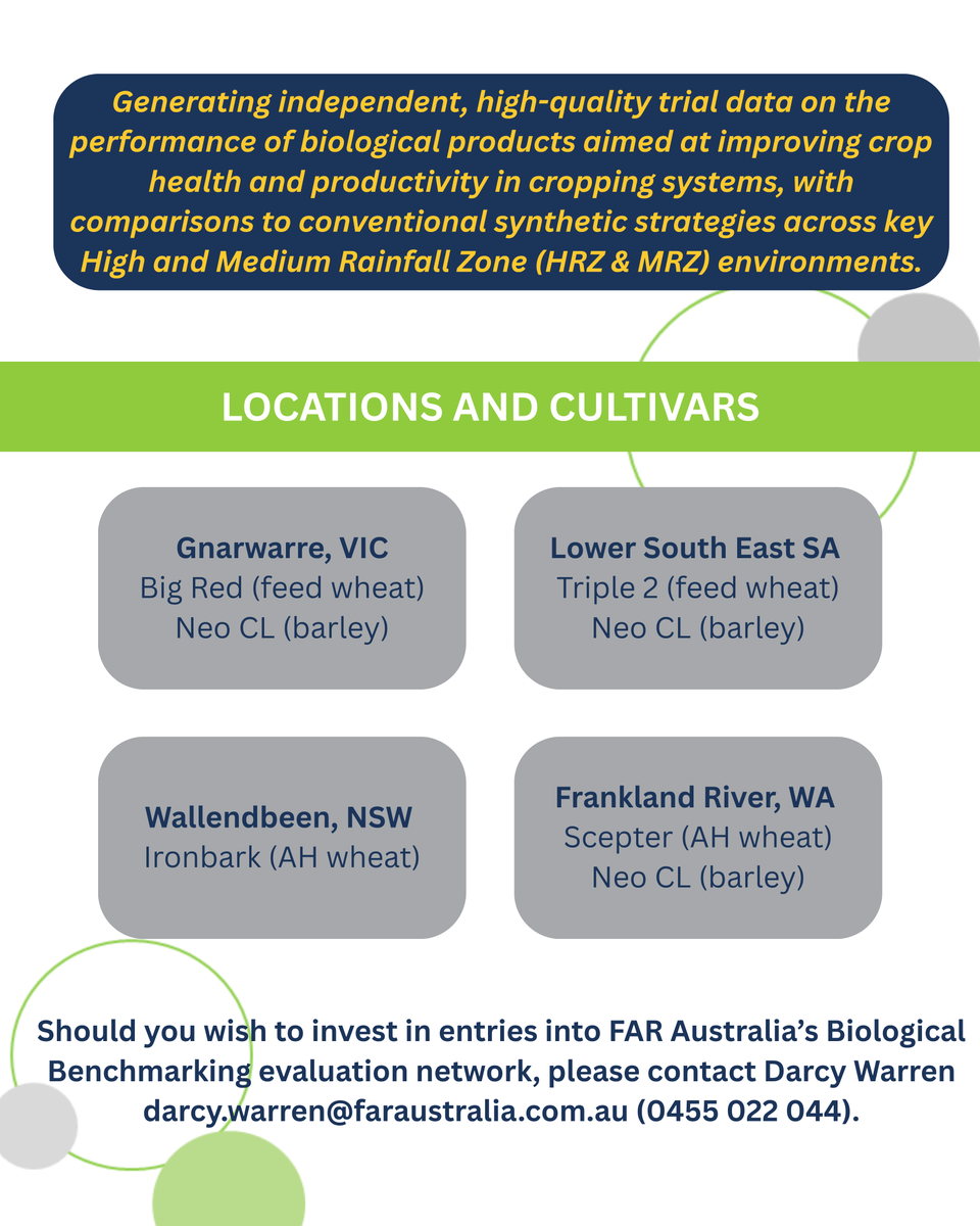 FAR Australia tweet media