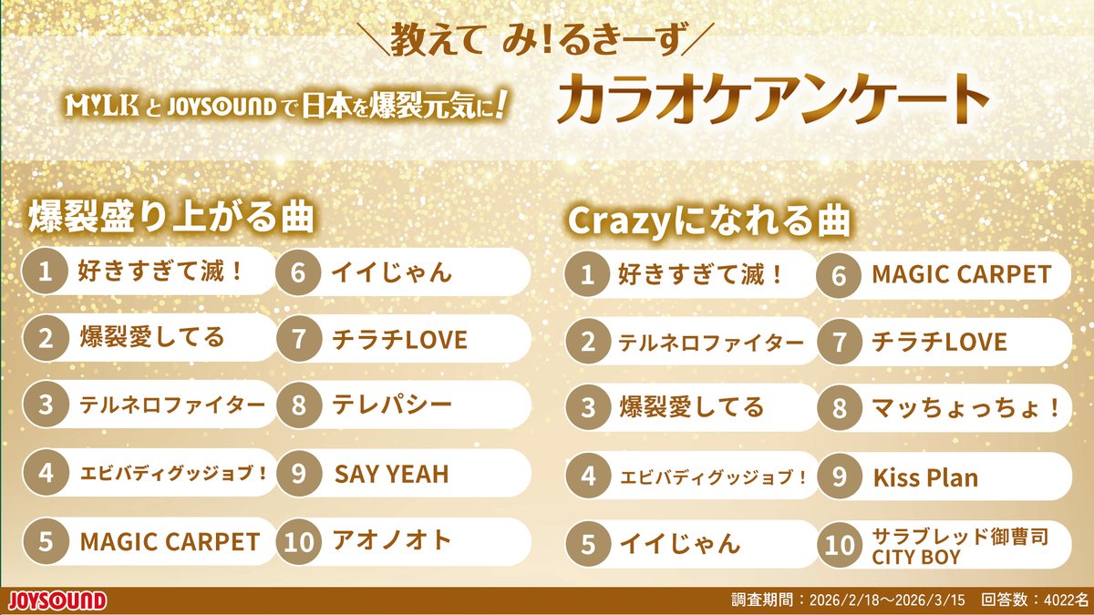 JOYSOUND(ジョイサウンド)公式 tweet media