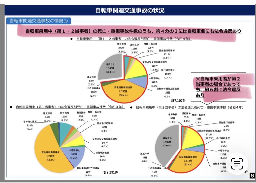 月島さくら✿* tweet media