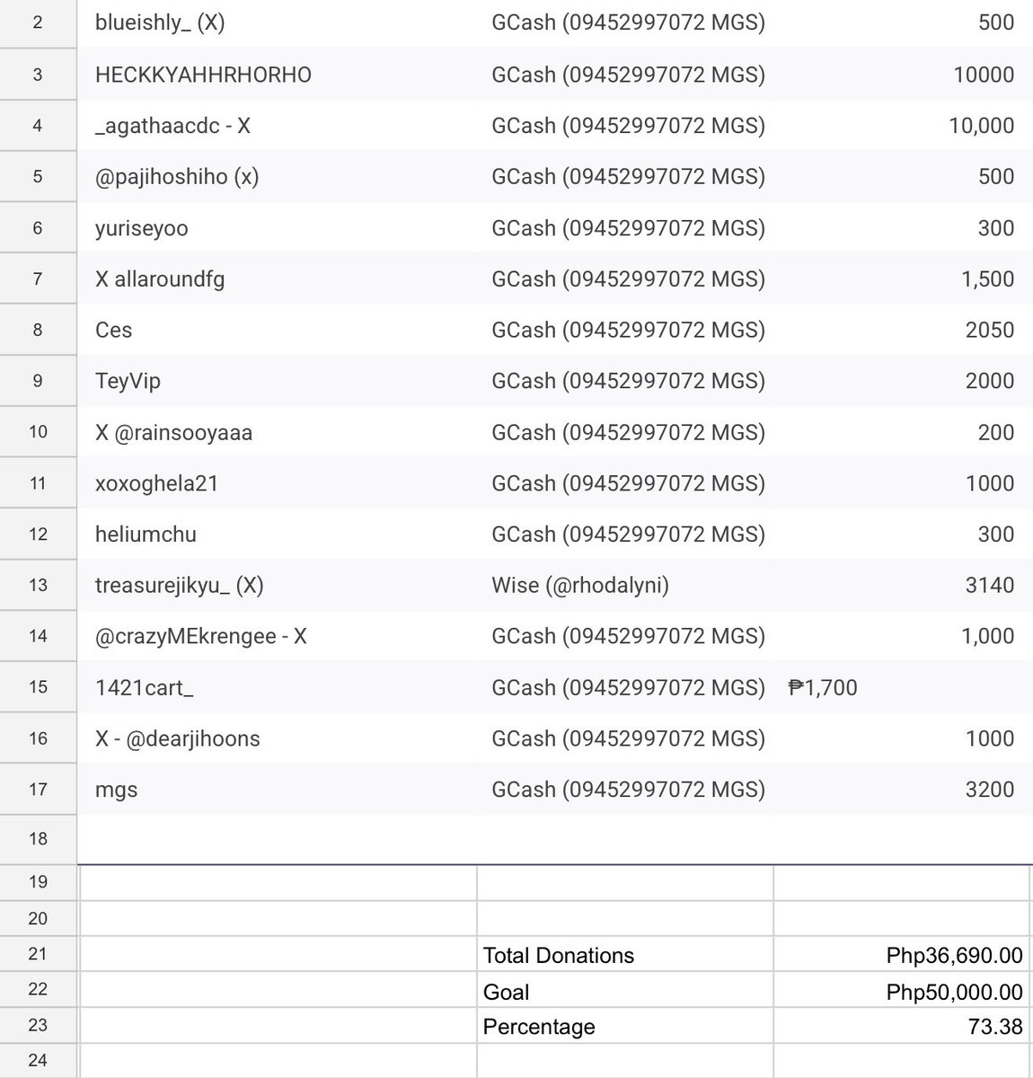 Jihoon Fairies (back up) tweet media