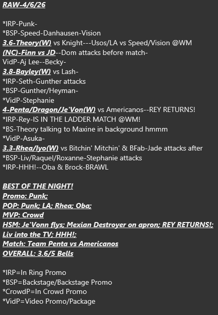 Rowdy Warrior tweet media