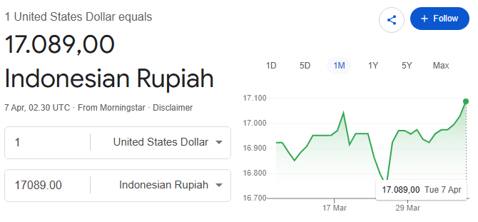 Firman Nugraha tweet media
