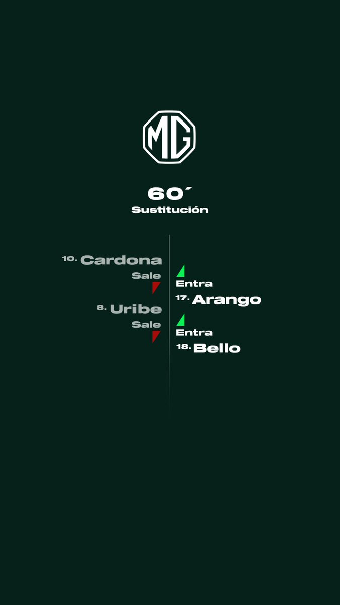 Atlético Nacional tweet media