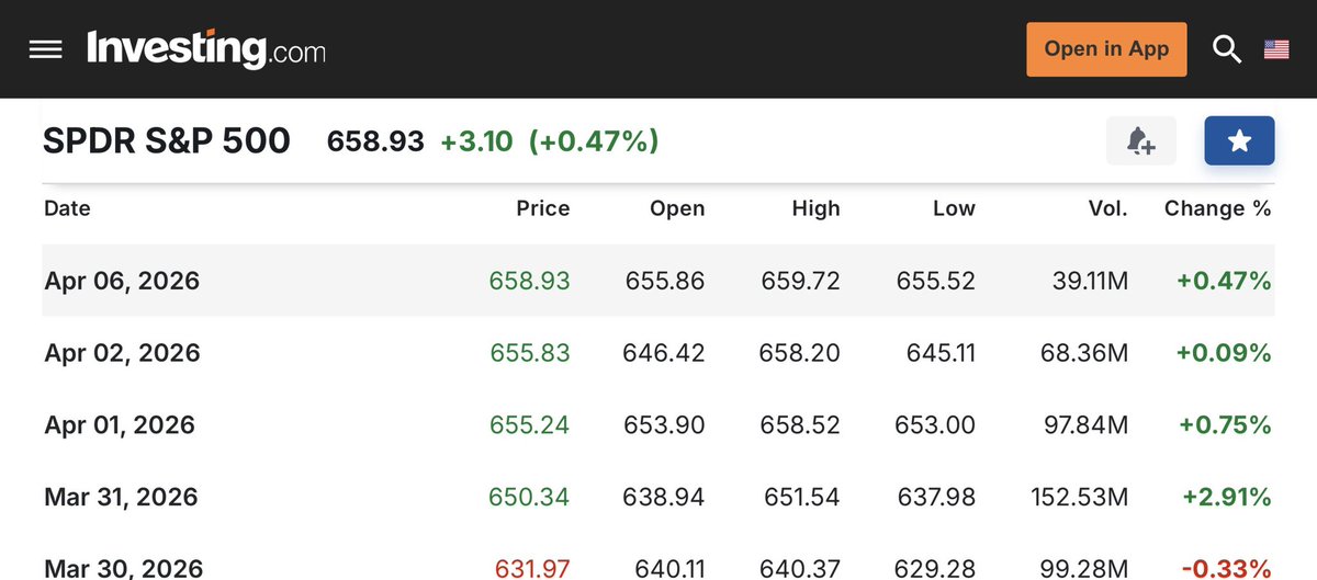Gabriel Osorio-Mazzilli tweet media