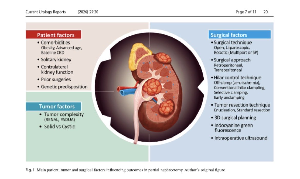 Rodrigo Guevara tweet media