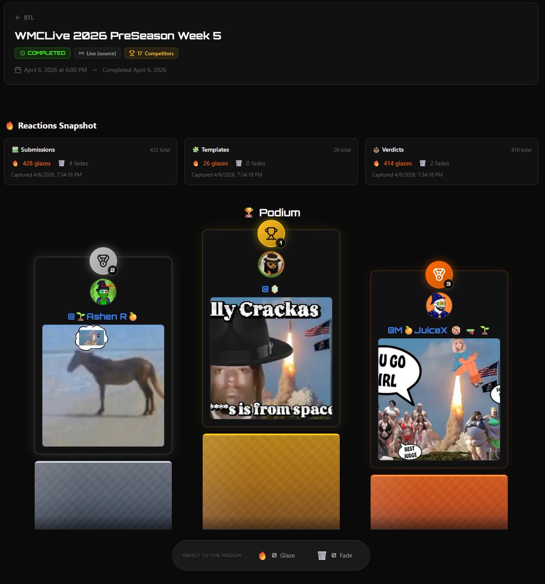 World Meme Championship League tweet media