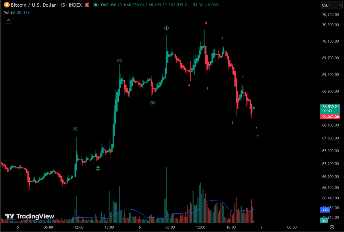 Doomshade tweet media