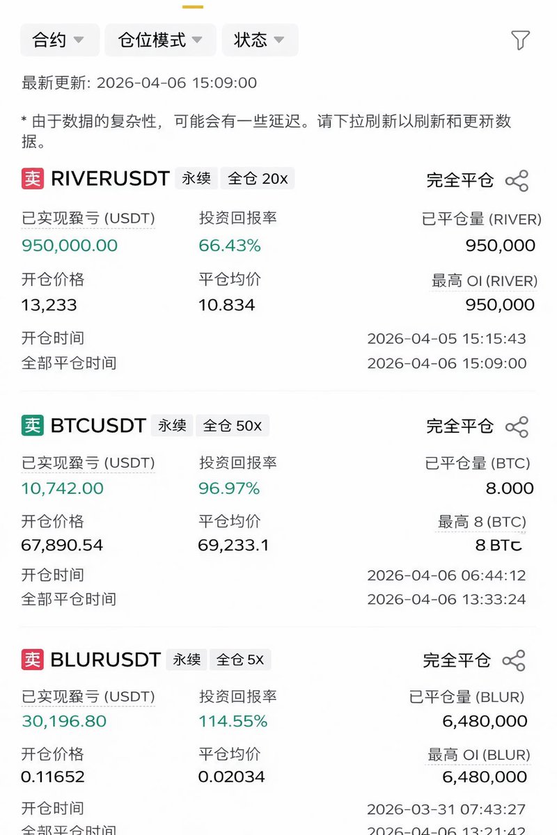 老猫.Btc tweet media