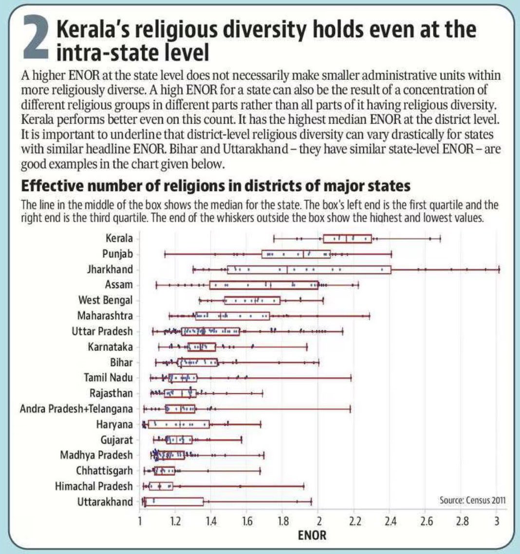 Roshan Kishore tweet media