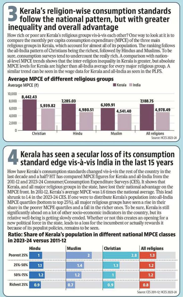 Roshan Kishore tweet media