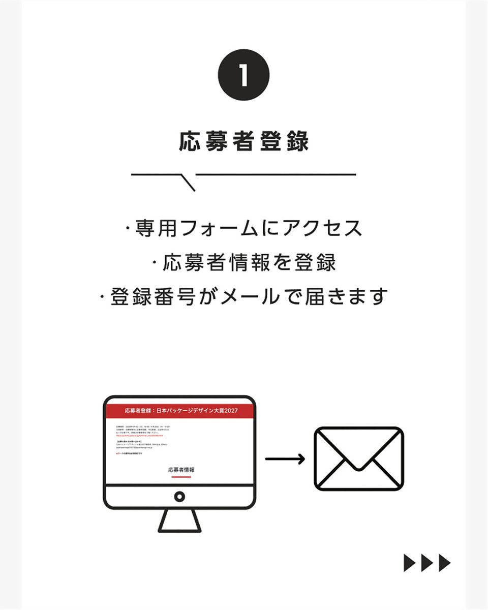 公益社団法人 日本パッケージデザイン協会(JPDA) tweet media