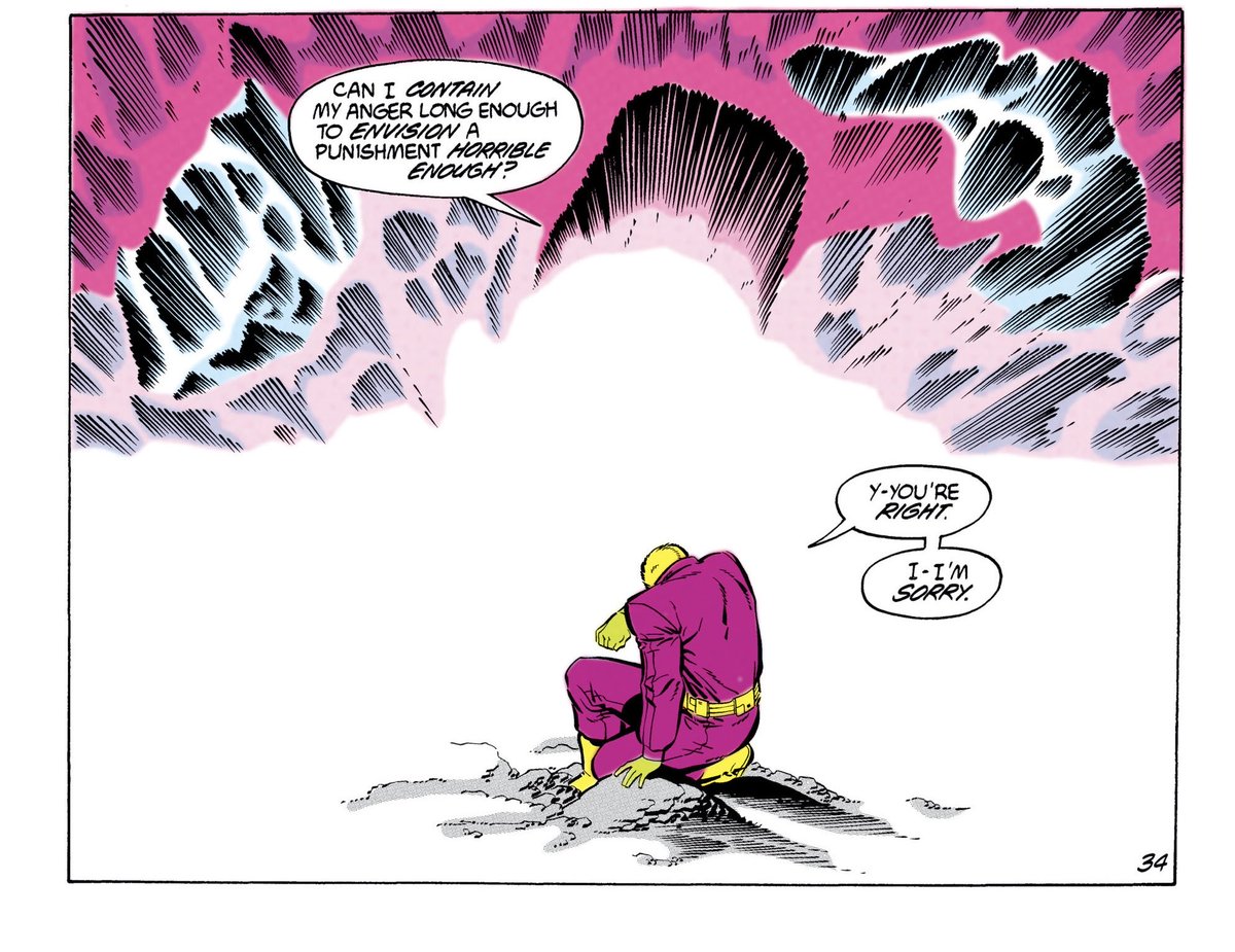 Brainiac 5 in Legion of Super-Heroes #50 (1984)