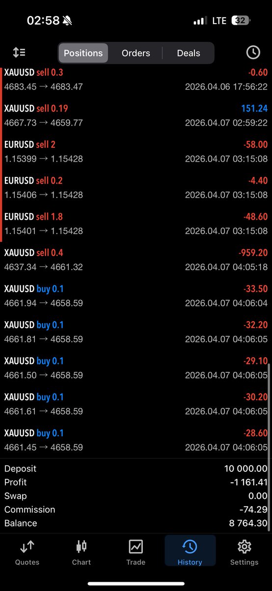 Olalere Olamide 🇳🇬 tweet media