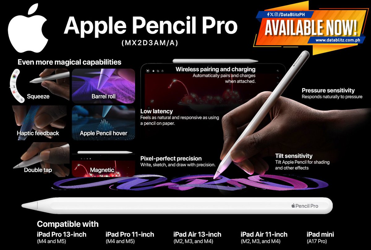 DataBlitz tweet media