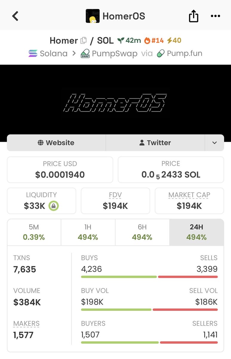 Alpha Seeker tweet media