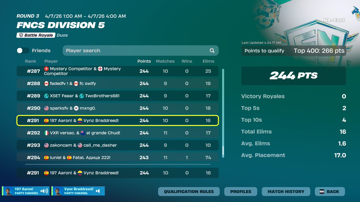 Braddreed! tweet media