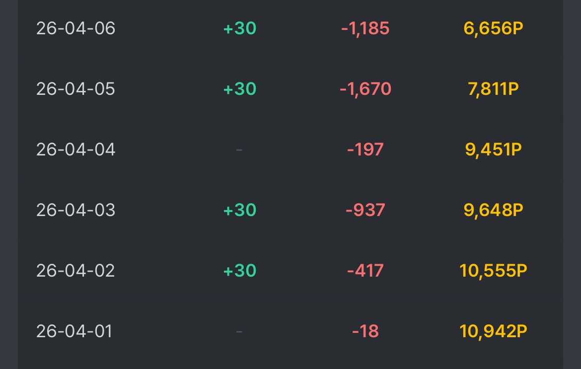 해이 (🍏: 기세로 기선 제압 중) tweet media