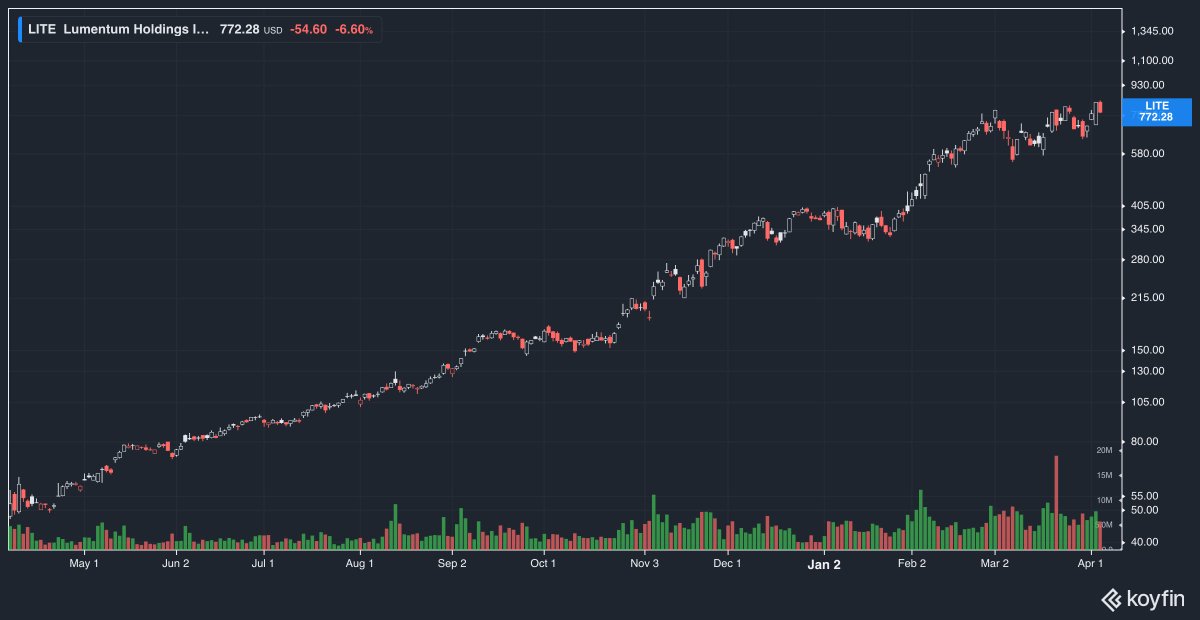 TradingPulse X tweet media