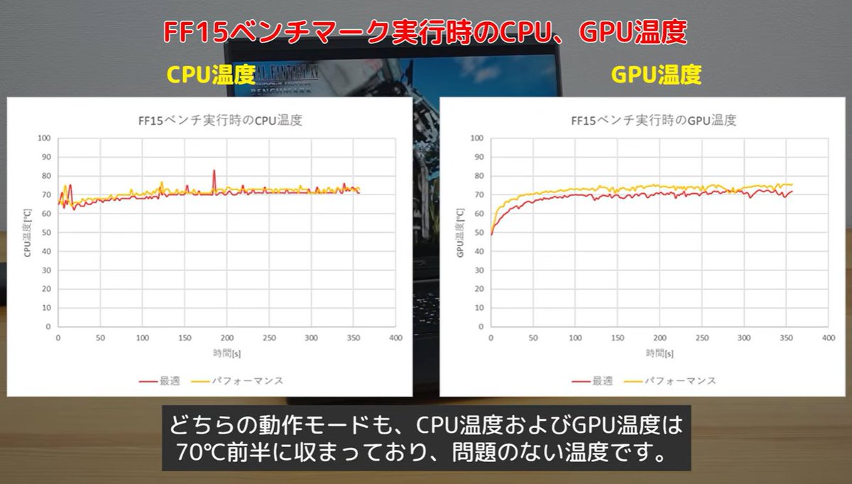 HyperX Japan tweet media