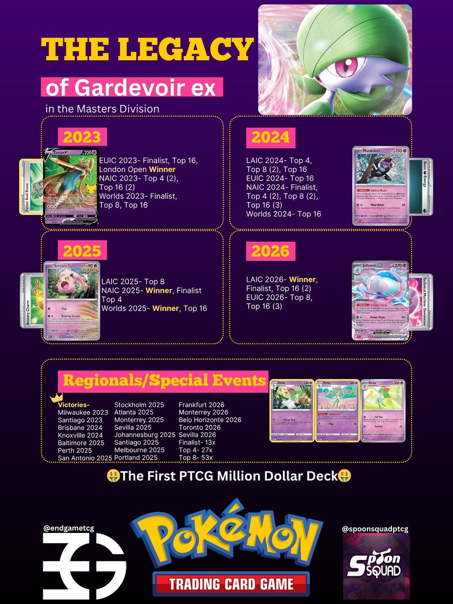 Spoon Squad PTCG tweet media