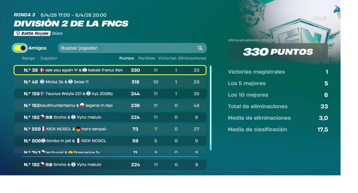 Martin Navarro tweet media