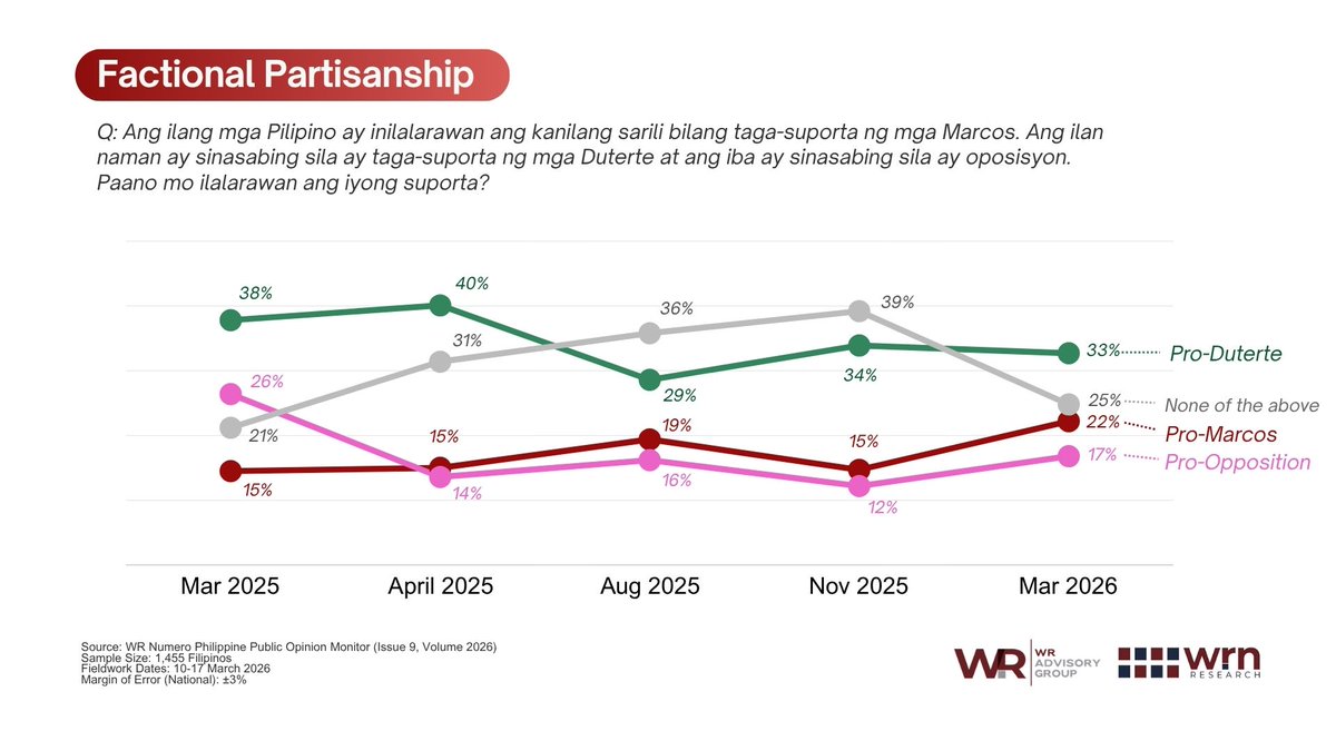 Cleve V. Arguelles tweet media