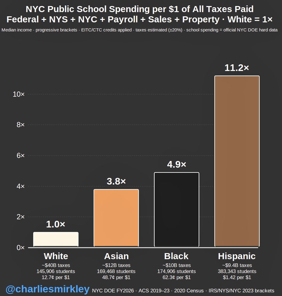 Charlie Smirkley tweet media