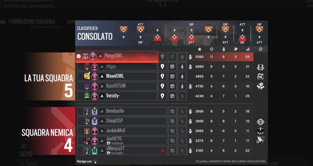 P I E R G Y tweet media