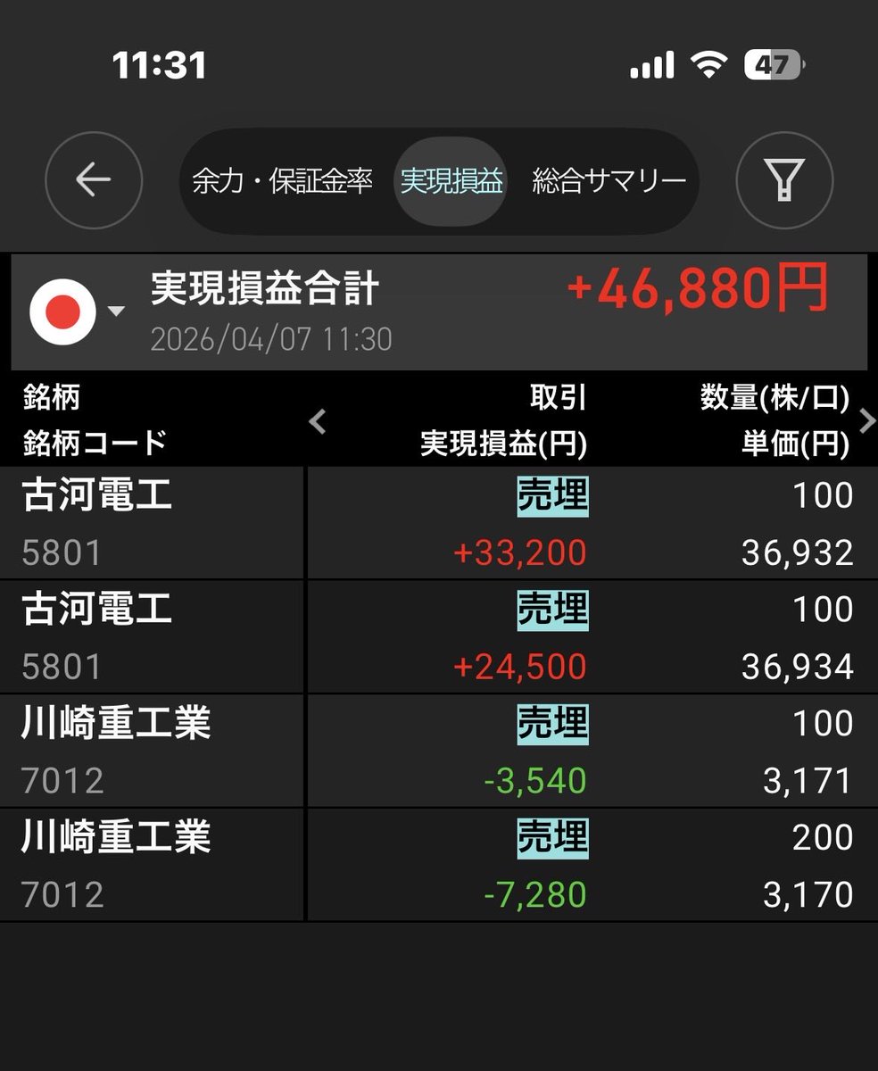 まるさん tweet media