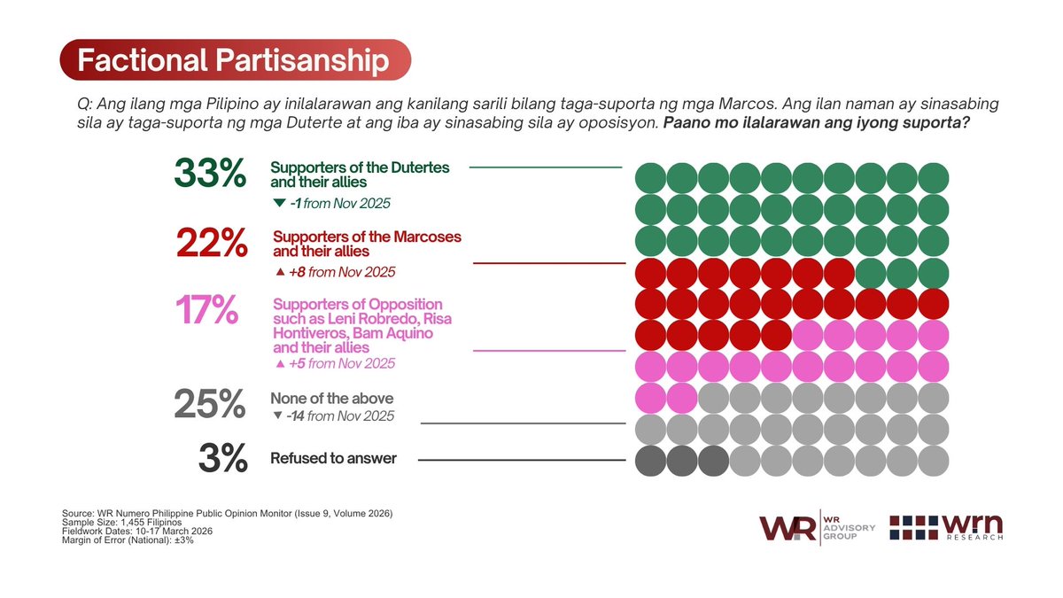 Cleve V. Arguelles tweet media
