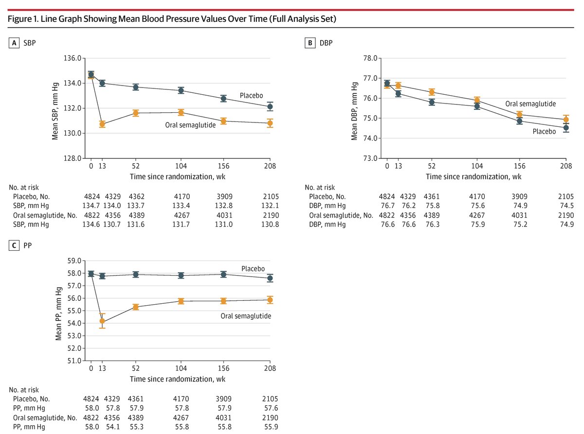 JAMA Cardiology tweet media