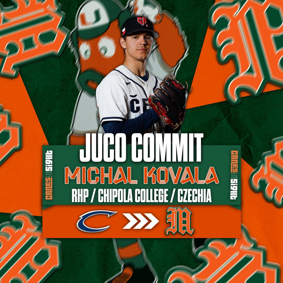 S_Font_Sports's tweet photo. 🚨COMMITMENT ALERT🚨

@CanesBaseball lands an intriguing JUCO commitment from Czech international Michal Kovala from Chipola College 🙌

A RHP who's featured in the last two World Baseball Classics and is up to 96 with a four-pitch mix 🔥

Great add by #GoCanes https://t.co/b5G2zyGyrU