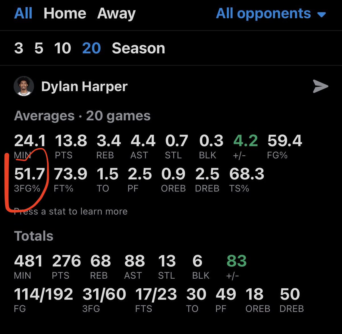 hymn duncan tweet media