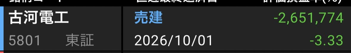 🫜ポジ子Lv1 tweet media