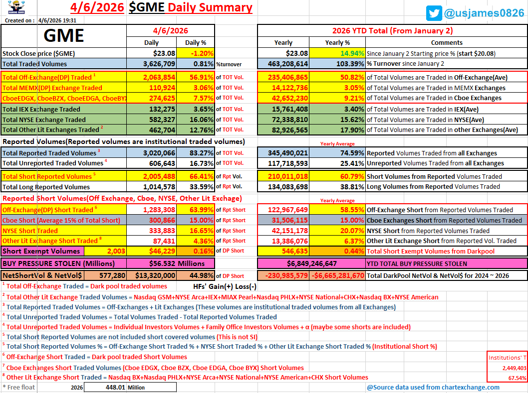 Jàmes ÜS🦋 tweet media