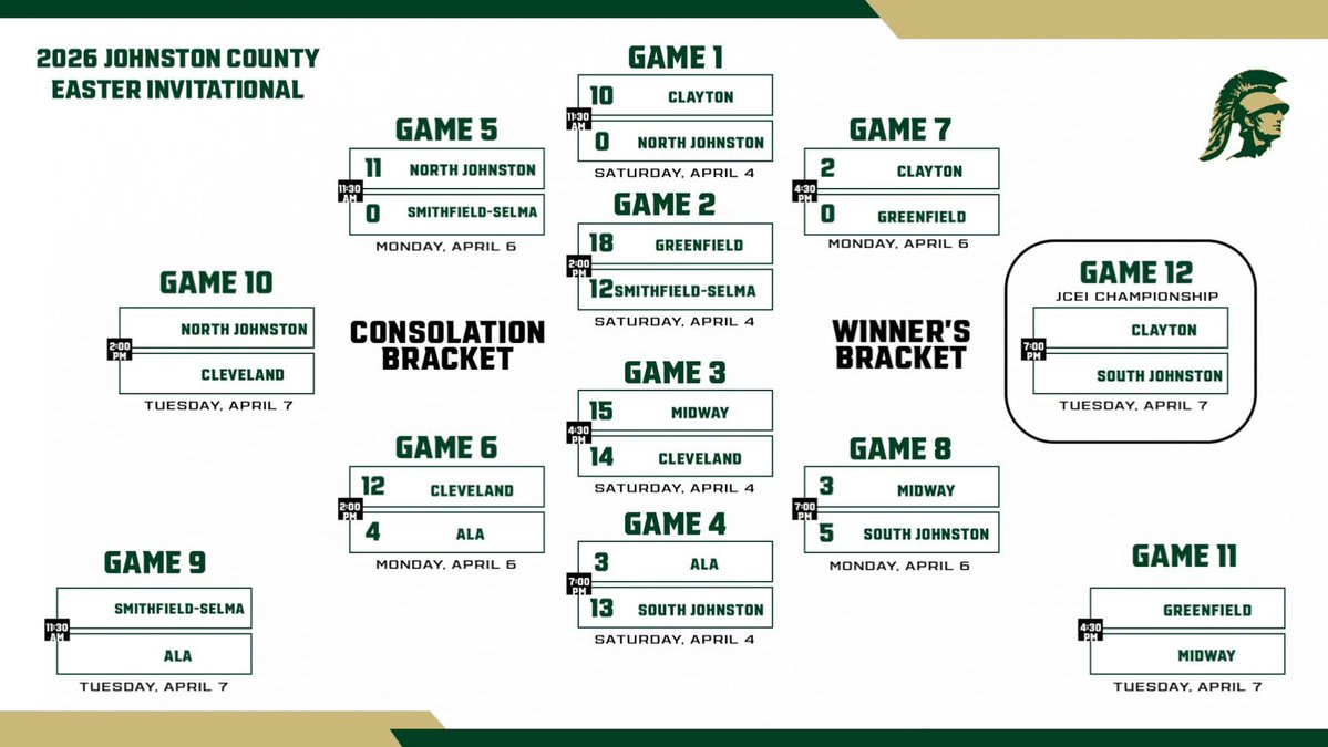 Carson Rush tweet media