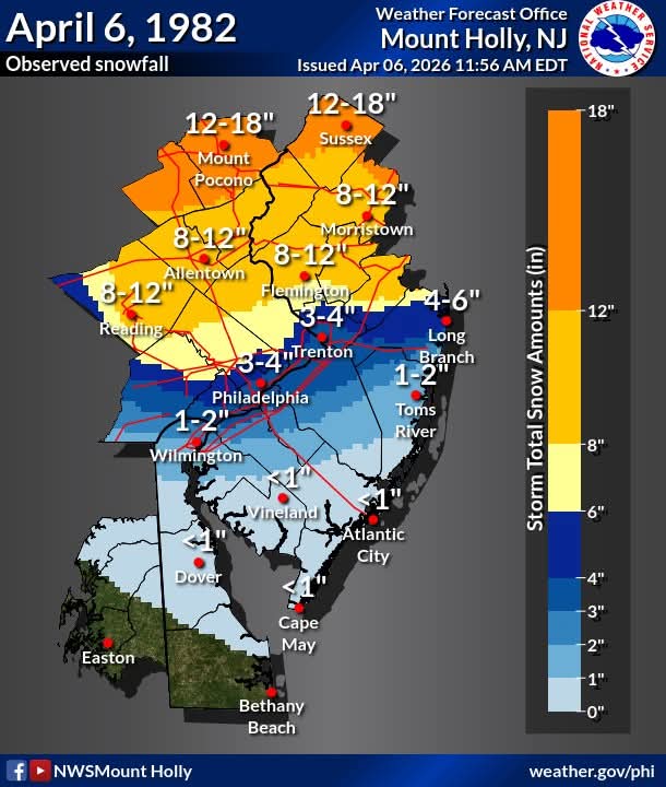 Wake Up NJ 🇺🇸 New Jersey tweet media