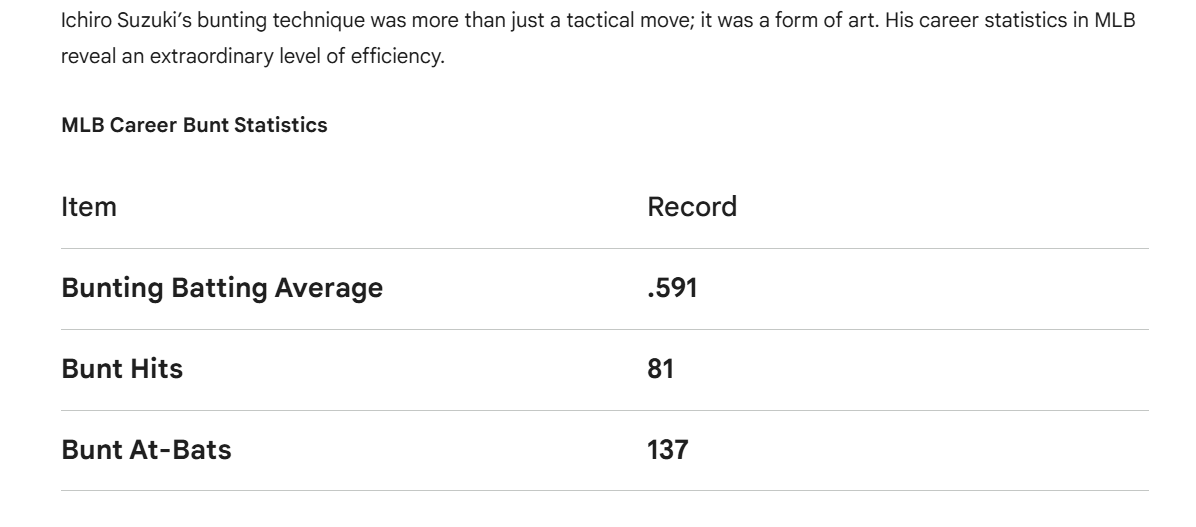 サラリーマン投資家・おたけ tweet media