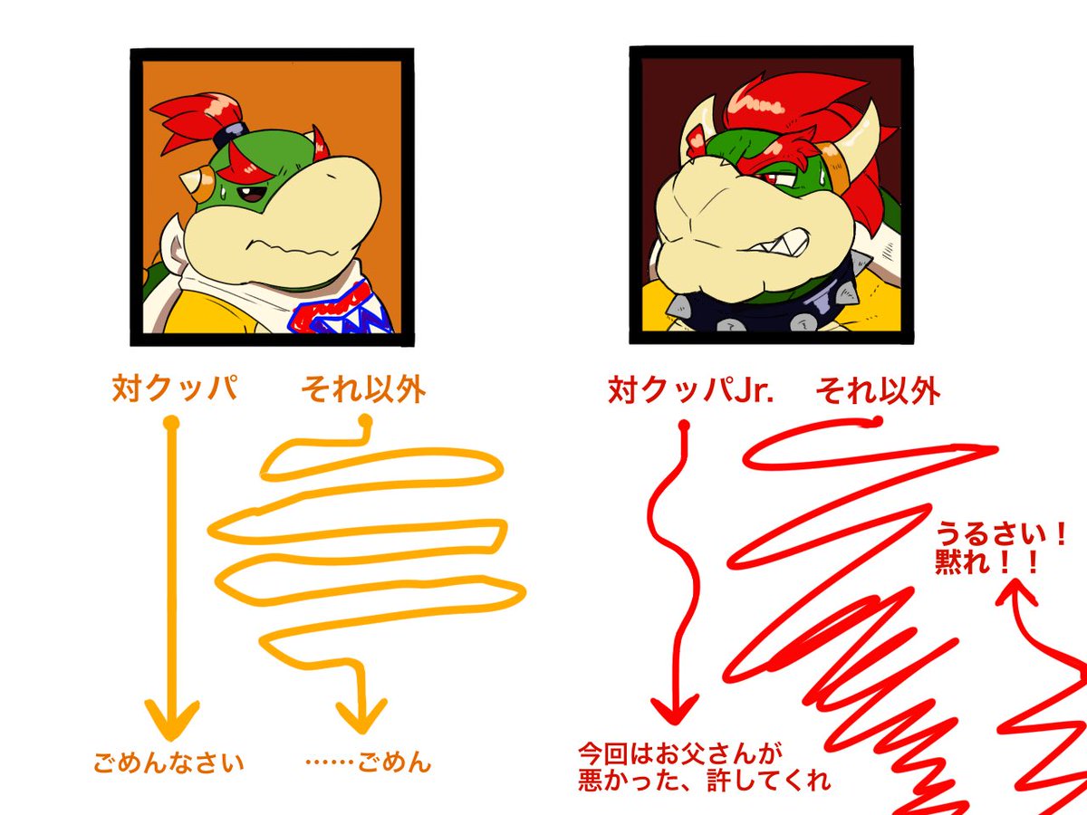 つくね tweet media