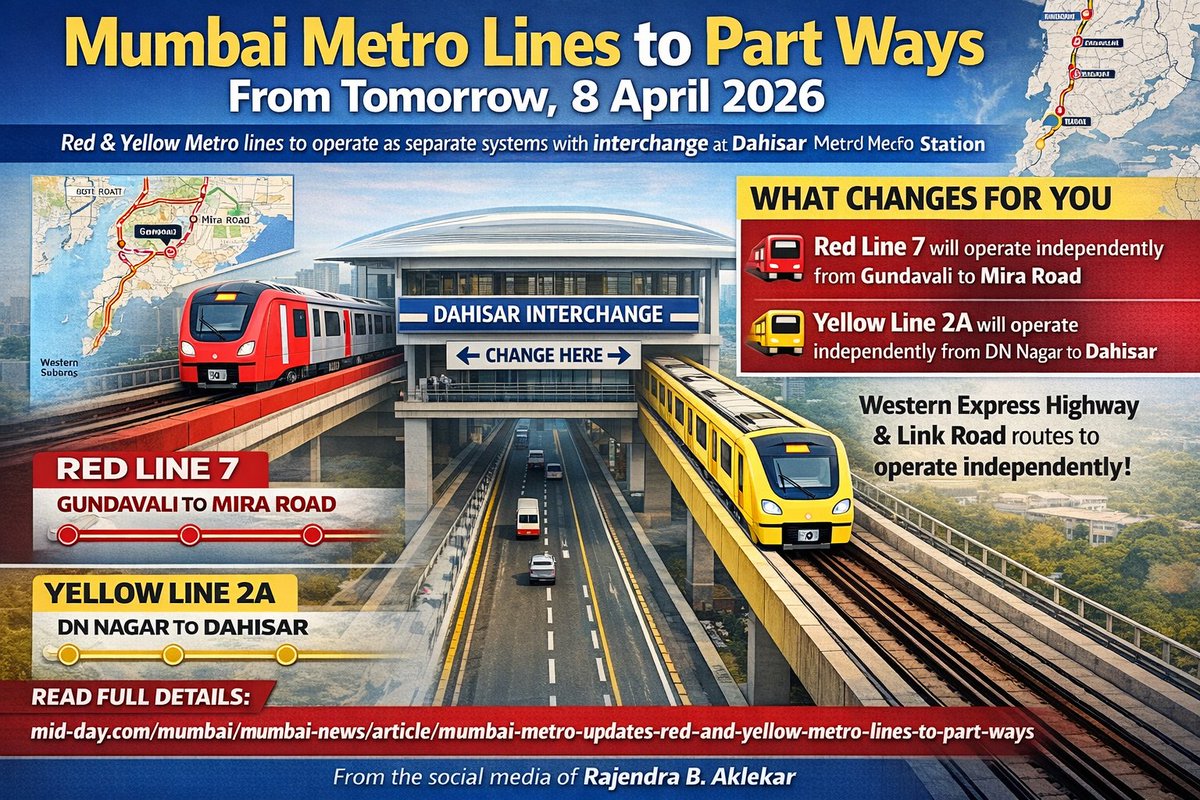 Rajendra B. Aklekar tweet media