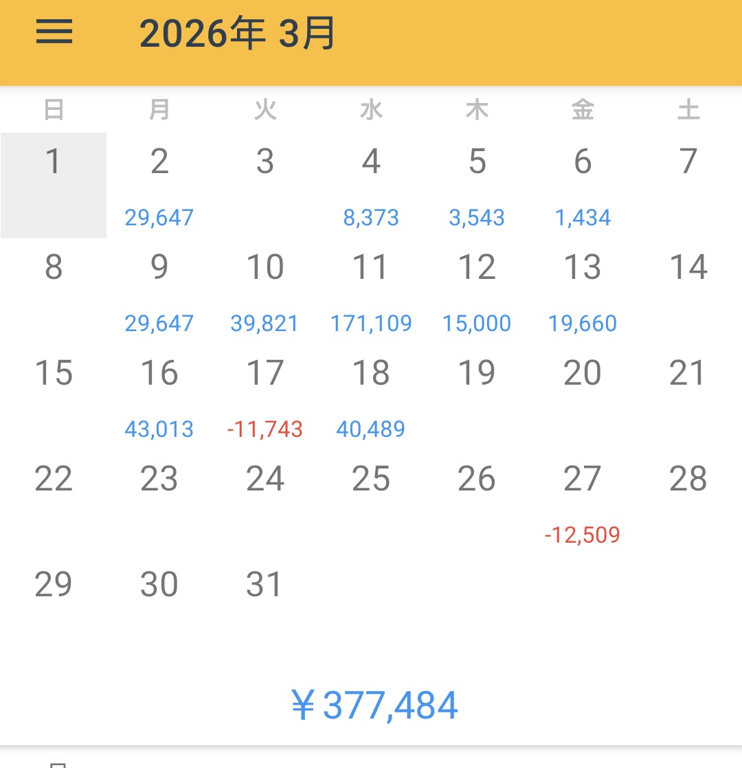 焼きキャベツ tweet media